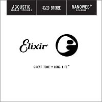 ELIXIR 15156 Nanoweb